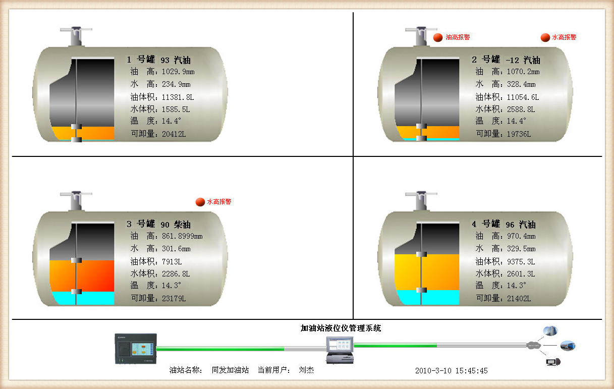 201706261155393320.jpg 液位儀_副本.jpg